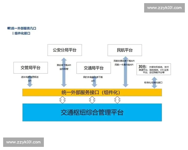 高德引领智慧出行新时代助力城市交通高效便捷发展